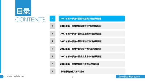 2017年第一季度中國(guó)股權(quán)投資市場(chǎng)回顧\u003A募資減速投資降溫 管理機(jī)構(gòu)砥礪前行